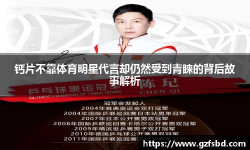 钙片不靠体育明星代言却仍然受到青睐的背后故事解析
