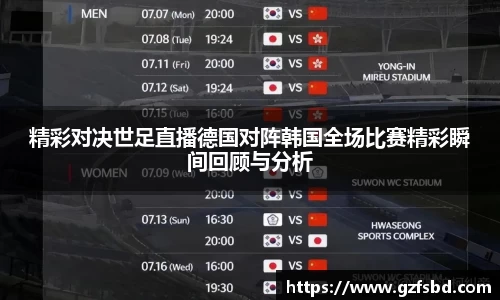 精彩对决世足直播德国对阵韩国全场比赛精彩瞬间回顾与分析