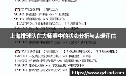 上海排球队在大师赛中的状态分析与表现评估