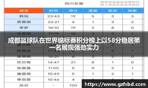 一竞技app