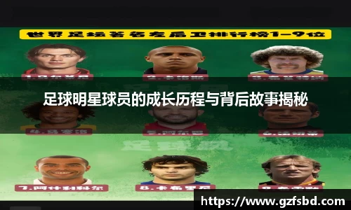 足球明星球员的成长历程与背后故事揭秘