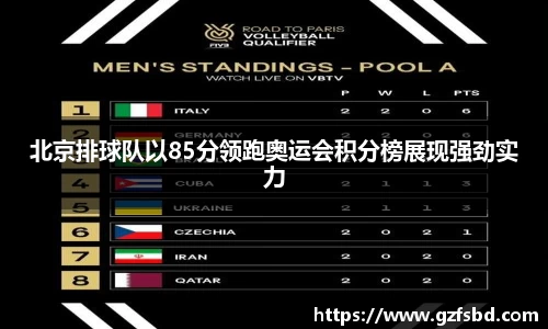 北京排球队以85分领跑奥运会积分榜展现强劲实力